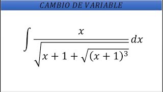 Integral Indefinida por Cambio de Variable 15 [upl. by Aital992]