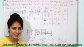 FCFS with IO Time  CPU Scheduling Algorithm in OS [upl. by Aynekat]