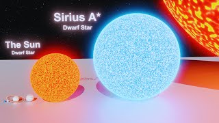 Universe Size Comparison  3D Animation Comparison 2024 60 FPS [upl. by Bamberger912]