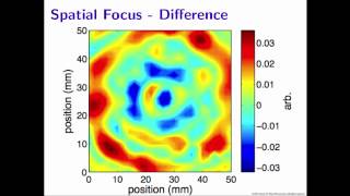 Locating microseismic events using deconvolution [upl. by Sparky]