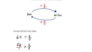 How to convert km to miles [upl. by Audris]