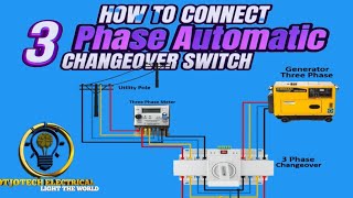 How to Connect 3 Phase 4 Pole Automatic Transfer ChangeoverSwitch ATS [upl. by Demodena]