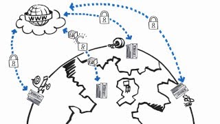 Kontron’s remote access in security critical and medical environments [upl. by Prisilla]