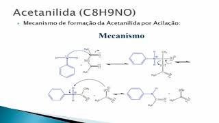 Pré Lab síntese da acetanilida [upl. by Aliehs]