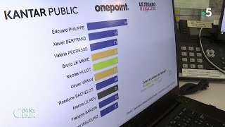 Présidentielle  comment les sondages sontils réalisés   Reportage cdanslair 15092022 [upl. by Grube]