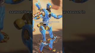 Top 3 RAREST Pathfinder Skins in Apex Legends 😳😳😮‍💨 Apex ApexLegends [upl. by Lenzi]