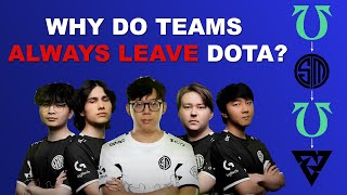 TSM drops their roster  Why teams in Dota esports are so unstable [upl. by Sundin]