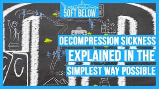 What is Decompression Sickness The Bends  A Simplified Explanation [upl. by Aynek]