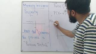 SP3  Poisson Process  Part 1  Stochastic Processes [upl. by Lark]