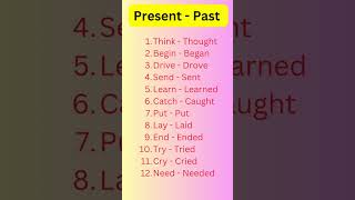 Present tensePast tenseenglish basicenglishvocabularyforbeginnersintamil vocabularybuilder [upl. by Adnilre]