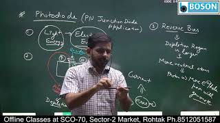 12th l Ch14 l Lec4 l Photodiode l Solar Cell l LED [upl. by Gaskill]