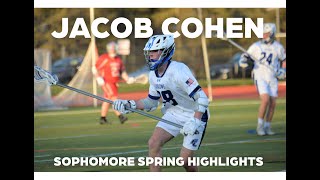 JACOB COHEN  SPRING HIGHLIGHTS  LUDLOWE 25  DRAGONS LC 25 [upl. by Thorley109]