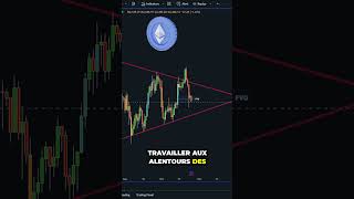 ETHEREUM LE PIRE SIGNAL SEST VALIDÉ  😱 crypto cryptomonnaie ethereum eth investir trading [upl. by Anum]