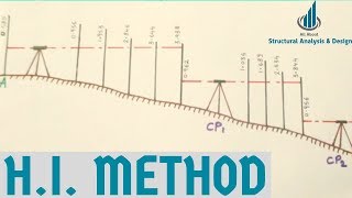 Height of Instrument Method in Levelling  HI Method Reduced Levels  Surveying [upl. by Leena]