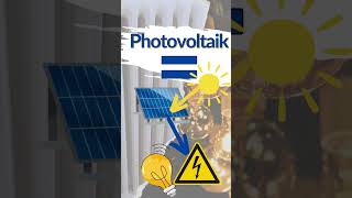 Solarthermie oder Photovoltaik DAS rentiert sich mehr [upl. by Erna390]