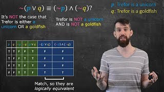 3 Ways to Show a Logical Equivalence  Ex DeMorgans Laws [upl. by Eem]