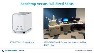 NeoScope vs FullSized SEM [upl. by Anastice]