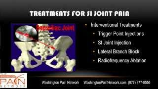 Sacroiliac Joint Pain Info from a Seattle Pain Management Center [upl. by Nitsug737]