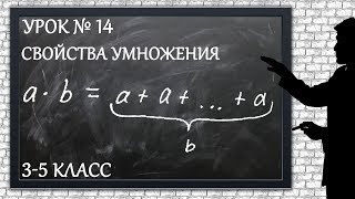 Изучаем математику с нуля  Урок № 14  Свойства умножения [upl. by Lash]