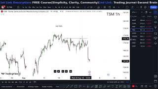 TSM Stock Taiwan Semiconductor stock TSM STOCK PREDICTIONS TSM STOCK Analysis TSM stock news [upl. by Rabelais]