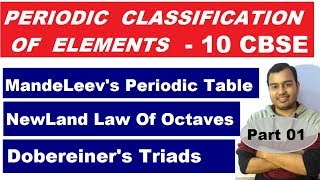 Periodic Classification Of Elements  10 CBSE CHEMISTRY  Mandeleevs Periodic Table  Early Ideas [upl. by Komarek]