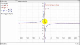 Rasjonale funksjoner [upl. by Sammer]