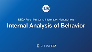 DECA Prep Marketing Information Management Part 5 [upl. by Jovitta]