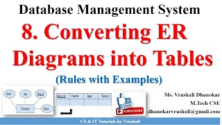 DBMS How to draw ER diagram amp Relational schema eg company database [upl. by Metzger]