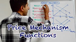 Y1 7 Price Mechanism  The 4 Functions Signalling Incentivising Rationing amp Allocating [upl. by Nnairahs520]