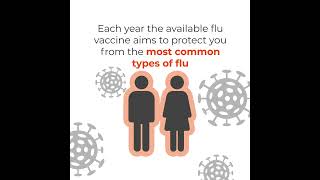 How are flu vaccines updated [upl. by Lindgren358]