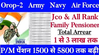 ExServicemen Pension Revison Arrears List All JCOs amp ORs 2023 for Pensioner  Arrear Calculator [upl. by Modern]