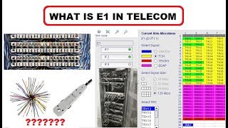 What is E1 in telecom [upl. by Imerej496]