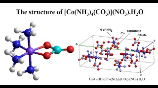 Lecture3HyperchemThe structure of complex CoNH34CO3NO3H2O [upl. by Adniuqal]