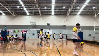 Chequers v Baldivis Div 4  Set 4 [upl. by Rebor]