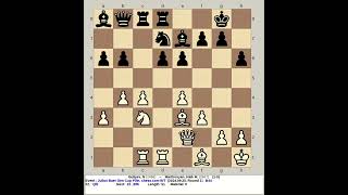 Guliyev N vs Martirosyan Haik M  Julius Baer Gen Cup PlayIn 2024 chess com INT R1 [upl. by Inalaeham74]