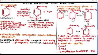 Synthesis mechanism and practical viva que of preparation of pnitro acetanilide from acetanilide [upl. by Korff]