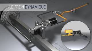 Vérin de freinage hydraulique multifonctions AGRI POWER [upl. by Retrop]