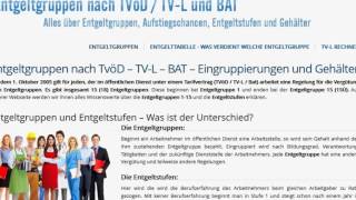 Entgeltgruppen nach TVL und TVöD TVL Rechnter [upl. by Waylen]