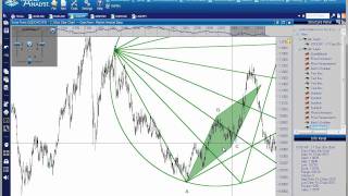 How to use Becks Emblem with the Gartley Pattern [upl. by Woodhead739]