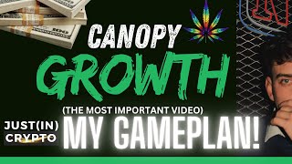 Canopy Growth CGC Analysis  Do Not Miss This Video  Urgent Gameplan [upl. by Esbenshade556]