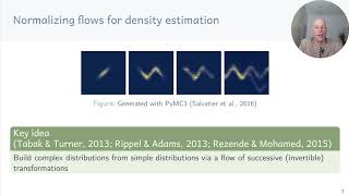 Normalizing Flows [upl. by Monahon]