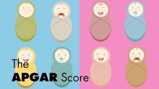 APGAR Score  MEDZCOOL [upl. by Swaine]