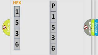 DTC Ford P1536 Short Explanation [upl. by Sunny891]