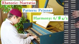 Bach BWV 846 C Major  The Partimento Method is out [upl. by Nevuer]