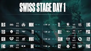 ITS WORLDS TIME  Day 1 Full Recap  Worlds 2024 Swiss Stage [upl. by Nayrb]