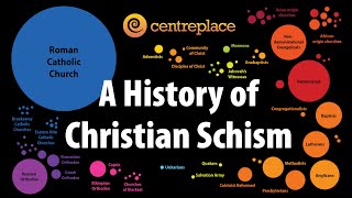 A History of Christian Schism [upl. by Astraea620]