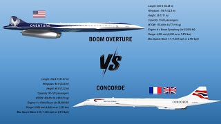 Boom Overture vs Concorde Which Supersonic Aircraft Is Better [upl. by Cyrill]