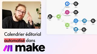 Automatisez vos publications sur les réseaux sociaux avec Notion et Make  📅⚡ [upl. by Charo]