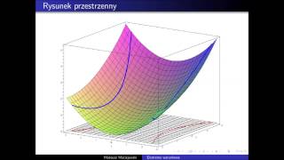 Ekstrema warunkowe [upl. by Strang520]