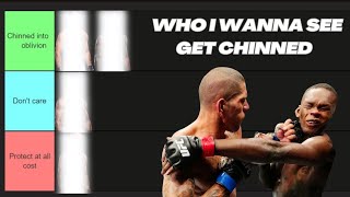 Who I want to see get CHINNED  UFC Mens Pound 4 Pound July 2024 [upl. by Arratal]